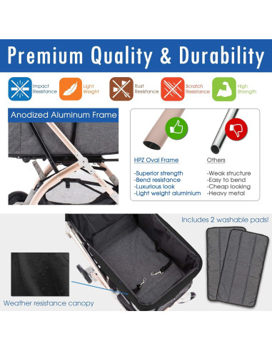 Carrito de Paseo para Mascotas HPZ Pet Rover Lite - Negro