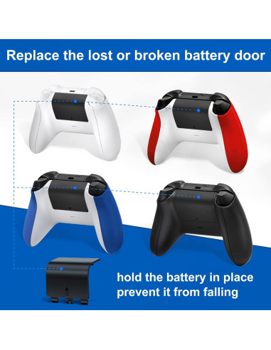 Cubierta de Batería Reemplazo L LENDOUBLE para Xbox Series X/S