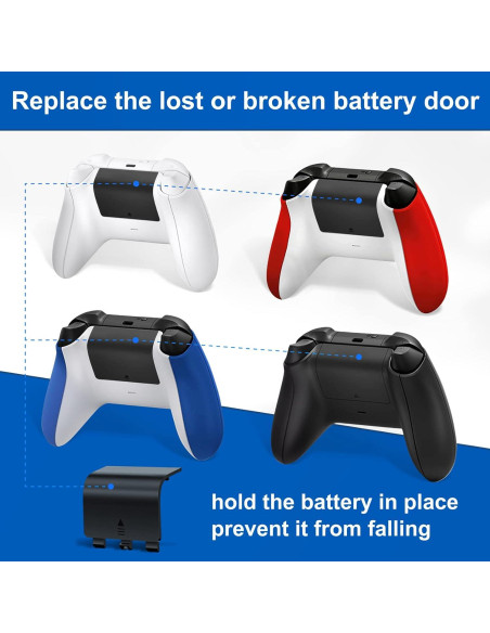 Cubierta de Batería Reemplazo L LENDOUBLE para Xbox Series X/S