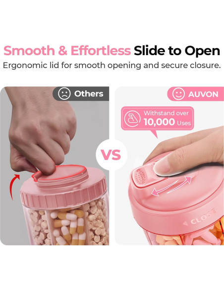 Dispensador de Pastillas AUVON Rosa para 7 Suplementos