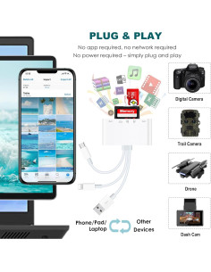Lector de Tarjetas 7-en-1 Sanjyut USB-C Lightning SD TF 2