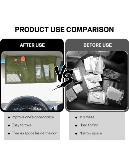 Organizador de Visera de Coche Ongfuwu Verde Militar 10 Compartimentos