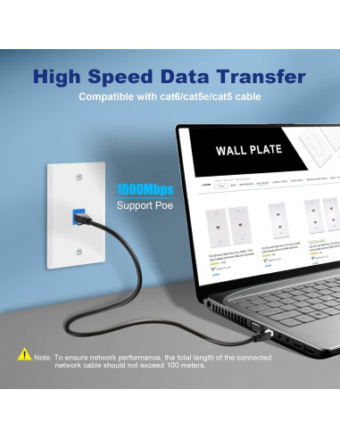 Placa de Pared Ethernet VCE 1 Puerto CAT6 Azul UL