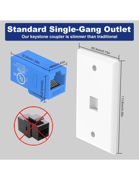 Placa de Pared Ethernet VCE 1 Puerto CAT6 Azul UL
