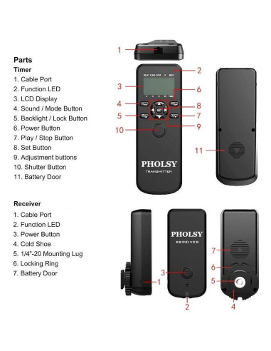 Control Remoto Inalámbrico PHOLSY para Canon, Fuji y Olympus