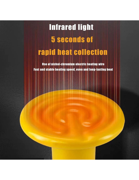 Lámpara de Calor Cerámica JZNCHP 75W para Reptiles y Pollos