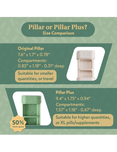 Organizador de Pastillas Pilar Secuencia 7 Días Libre de BPA Gris Frío