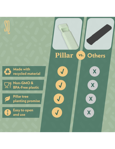 Organizador de Pastillas Pilar Secuencia 7 Días Libre de BPA Gris Frío