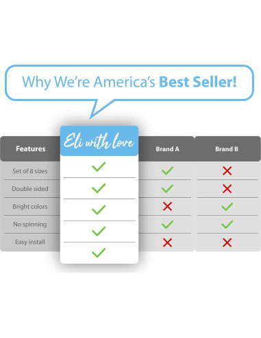 Divisores de Armario para Bebés Elle con Amor - Juego de 8