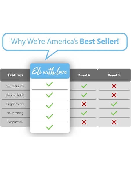 Divisores de Armario para Bebés Elle con Amor - Juego de 8