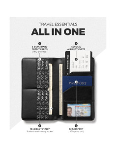 Cartera de Viaje VULKIT con Bloqueo RFID para Hombres y Mujeres 2