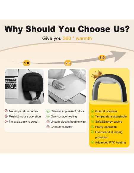 Almohadilla Térmica Eléctrica Nediea para Mouse 220V 100W