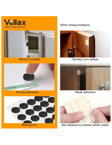 128 Topes de Puerta de Gabinete Silicona Negra Vellax