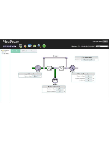 UPS Interactivo OPTI-UPS TS2000E 2000VA 1200W con AVR