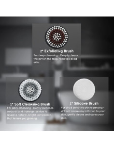 4 Cabezas de Repuesto para Cepillo Facial Orauley OR-9088 2