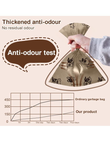 Bolsas Biodegradables para Perros RMancipate - 120 Unidades Aroma Café