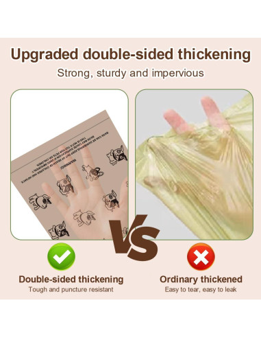 Bolsas Biodegradables para Perros RMancipate - 120 Unidades Aroma Café