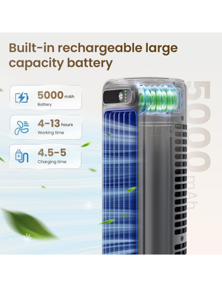 Ventilador de Escritorio ClimaComfy 12 Pulgadas Recargable 5000mAh