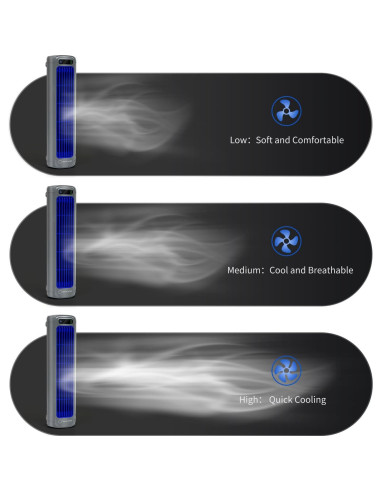 Ventilador de Escritorio ClimaComfy 12 Pulgadas Recargable 5000mAh