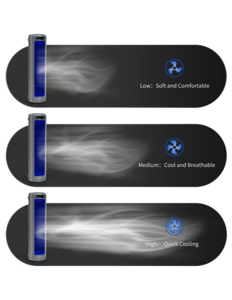 Ventilador de Escritorio ClimaComfy 12 Pulgadas Recargable 5000mAh