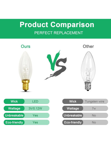 Paquete de 6 Bombillas LED C26 E12 3V Luz Blanca Cálida