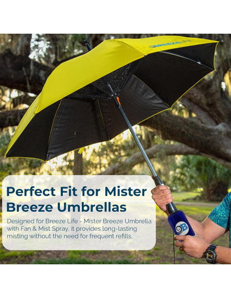 Botella de Mist de Reemplazo Breeze Life 0.47 L Azul