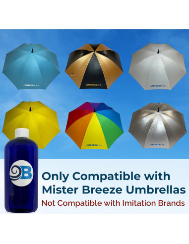 Botella de Mist de Reemplazo Breeze Life 0.47 L Azul