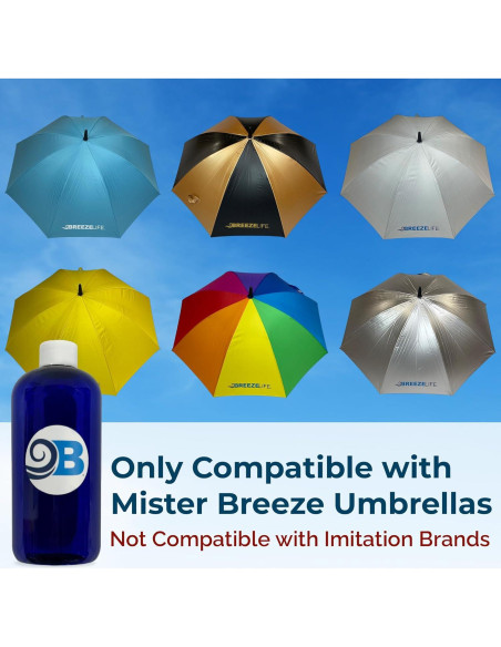 Botella de Mist de Reemplazo Breeze Life 0.47 L Azul