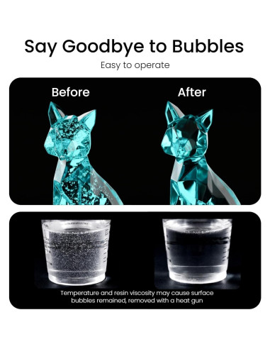 Máquina Eliminadora de Burbujas de Resina Resiners R-057E 3.2L