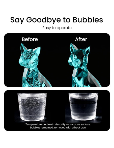 Máquina Eliminadora de Burbujas de Resina Resiners R-057E 3.2L