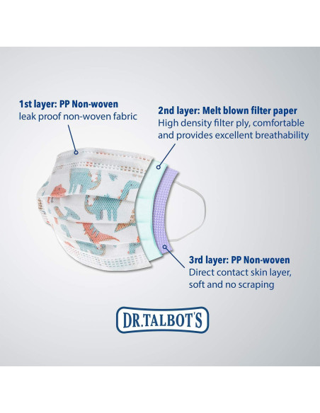 Mascarillas Desechables Dr. Talbot para Niños 2-5 Años - 10 Unidades