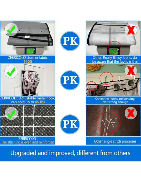 Organizador de zapatos para puerta Zebricolo, 14 bolsillos, 20.4 kg
