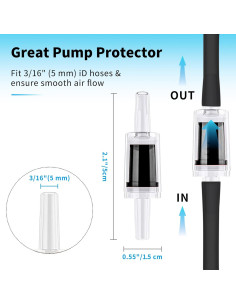 Manguera de aire para acuario Pewyoke 7.62m con accesorios 2