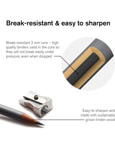 Set de 5 Lápices de Grafito Winsor & Newton - HB, 2B, 4B, 8B