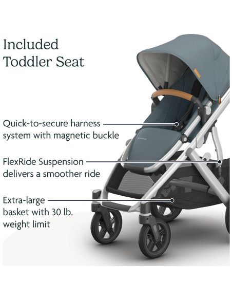 Carriola UPPAbaby Vista V3 - Modular, Azul Piedra, 1 Asiento
