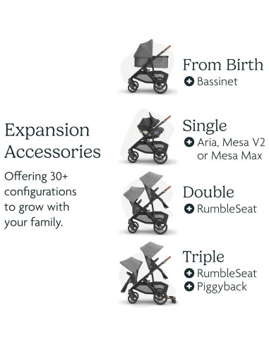 Carriola UPPAbaby Vista V3 - Modular, Azul Piedra, 1 Asiento