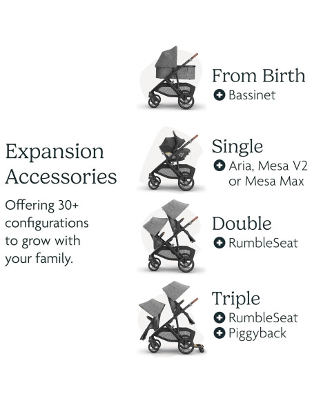 Carriola UPPAbaby Vista V3 - Modular, Azul Piedra, 1 Asiento