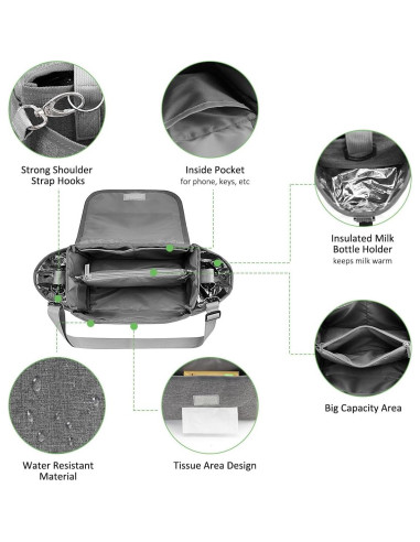 Bolsa Organizadora para Carriola Philorn Gris con Portavasos