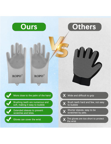 Guantes de Silicona ROPO para Cuidado de Mascotas - Gris