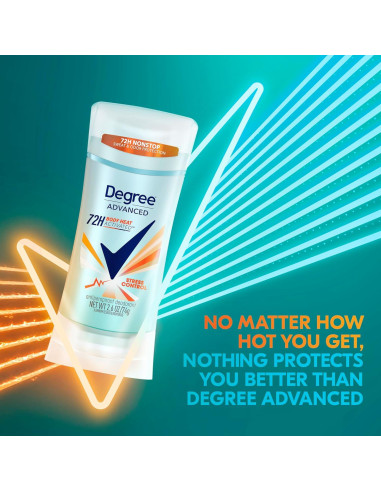 Desodorante Antitranspirante Degree Control de Estrés 73.93 g Mujer