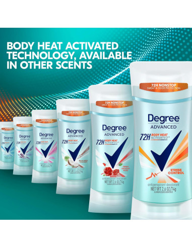Desodorante Antitranspirante Degree Control de Estrés 73.93 g Mujer