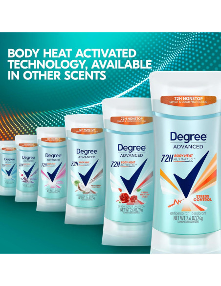 Desodorante Antitranspirante Degree Control de Estrés 73.93 g Mujer