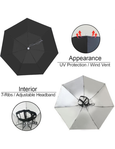 Sombrero Paraguas Plegable NEW-Vi 95 cm Ajustable UV 50+