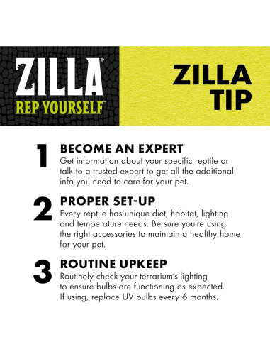 Bombilla Incandescente Zilla 50W Rojo Nocturno para Reptiles