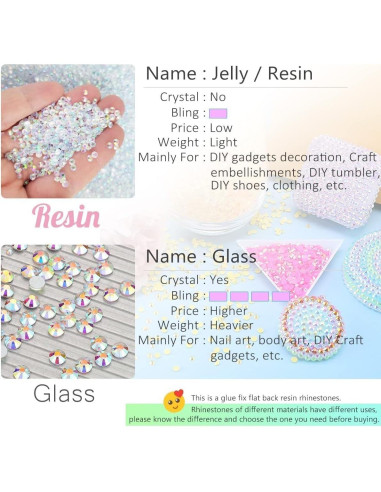 12 Rhinestones de Resina Coloridos 3mm qiipii para Manualidades