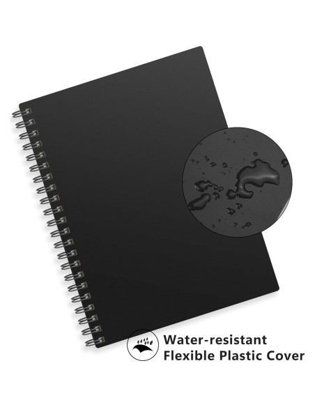 Cuaderno Espiral RETTACY A4 300 Páginas Rayas Universitarias