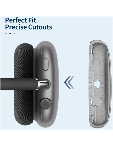 Funda Protectora FINTIE para AirPods Max TPU Transparente