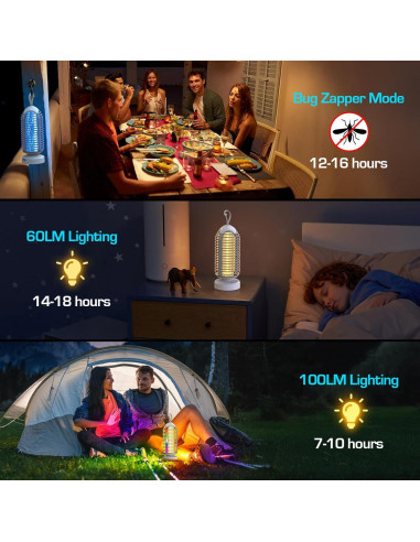 Asesino de Mosquitos Eléctrico Recargable 3000V con Luz LED
