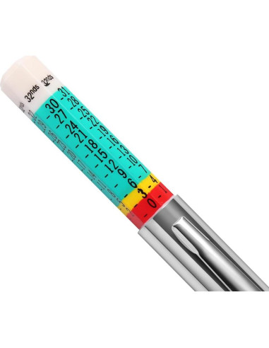 Calibrador de Profundidad de Neumáticos PROND Verde 4PCS