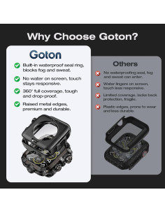 Funda Goton para Apple Watch 44mm Series SE/6/5/4 Impermeable 2